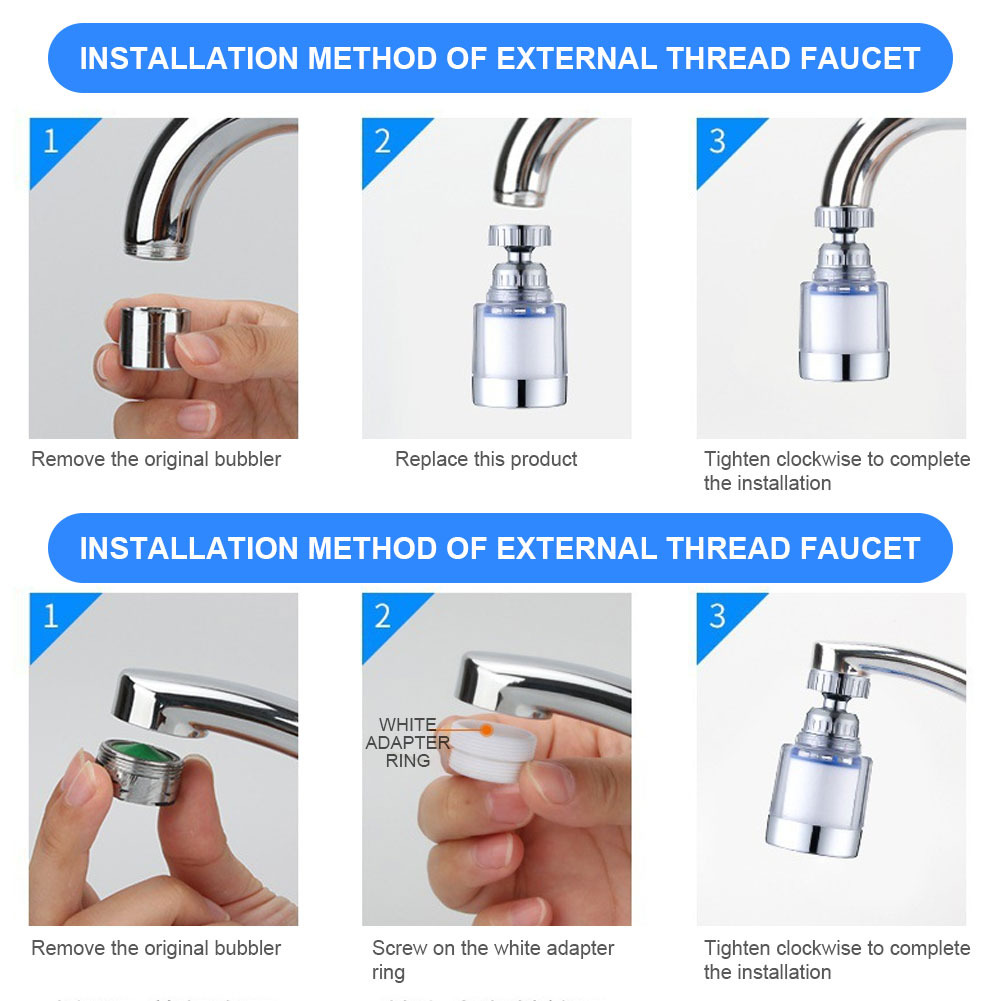 Wasserhahn-Filterelemente, Was – Kitchen Appliances And Utensils Bewertung und Preis