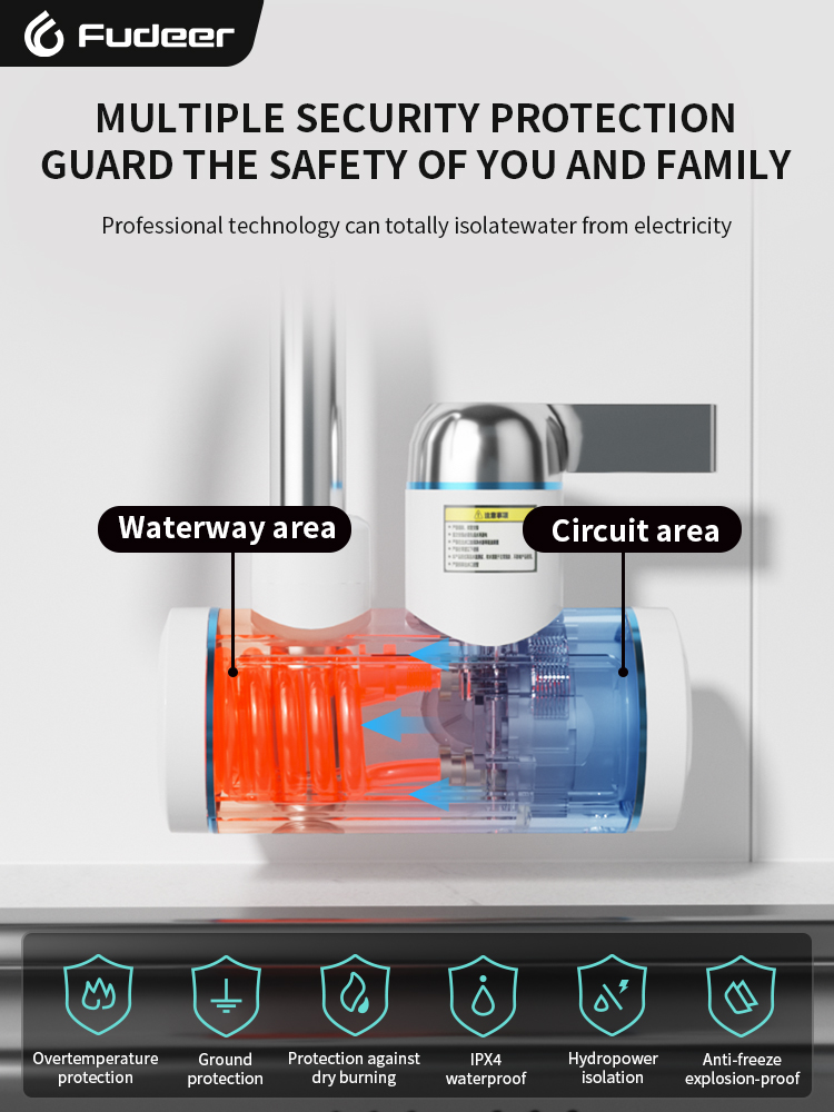 Fudeer Elektrischer Warmwasser – Kitchen Appliances And Utensils Bewertung und Preis