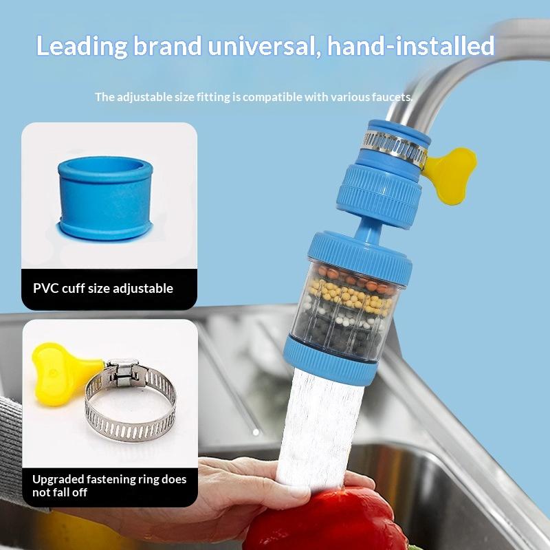 Wasserhahn-Filter mit 360°-Dre – Kitchen Appliances And Utensils Bewertung und Preis