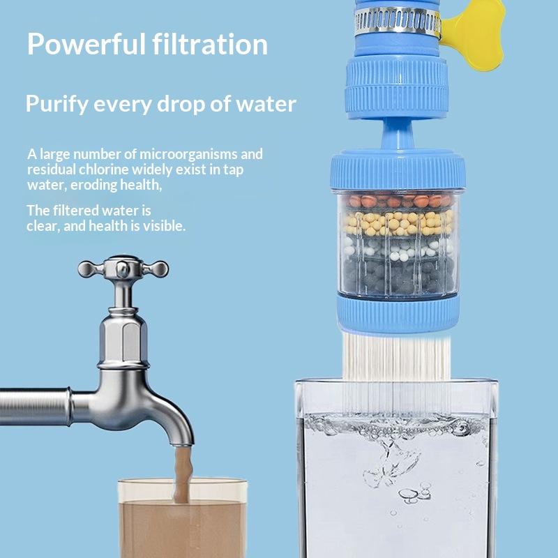 Wasserhahn-Filter mit 360°-Dre – Kitchen Appliances And Utensils Bewertung und Preis